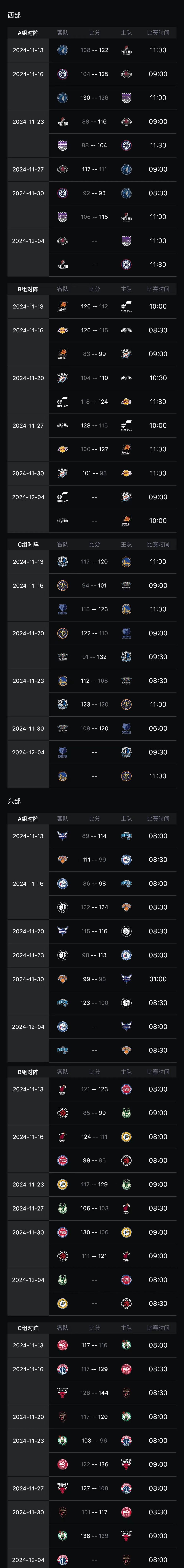 赛地聚焦——NBA常规赛今晚热度飙升，北京首钢造点机会，管理层满意，数据趋势出现新变化的简单介绍
