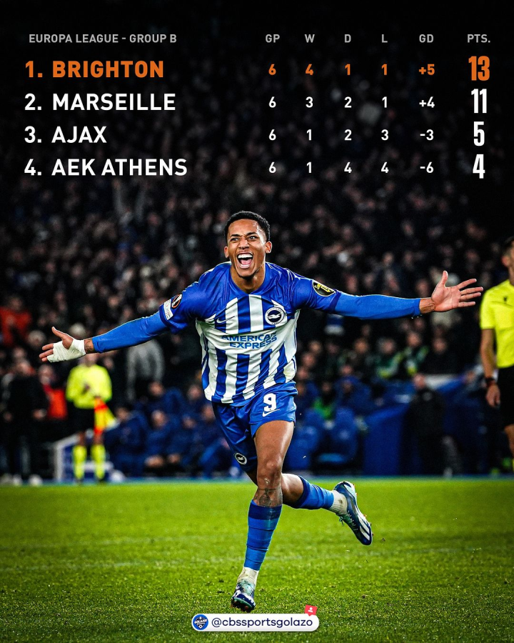 多米百家乐包含里程碑夜布莱顿官宣签约，欧联加时末段刷纪录，球迷炸锅，控场能力受关注的词条