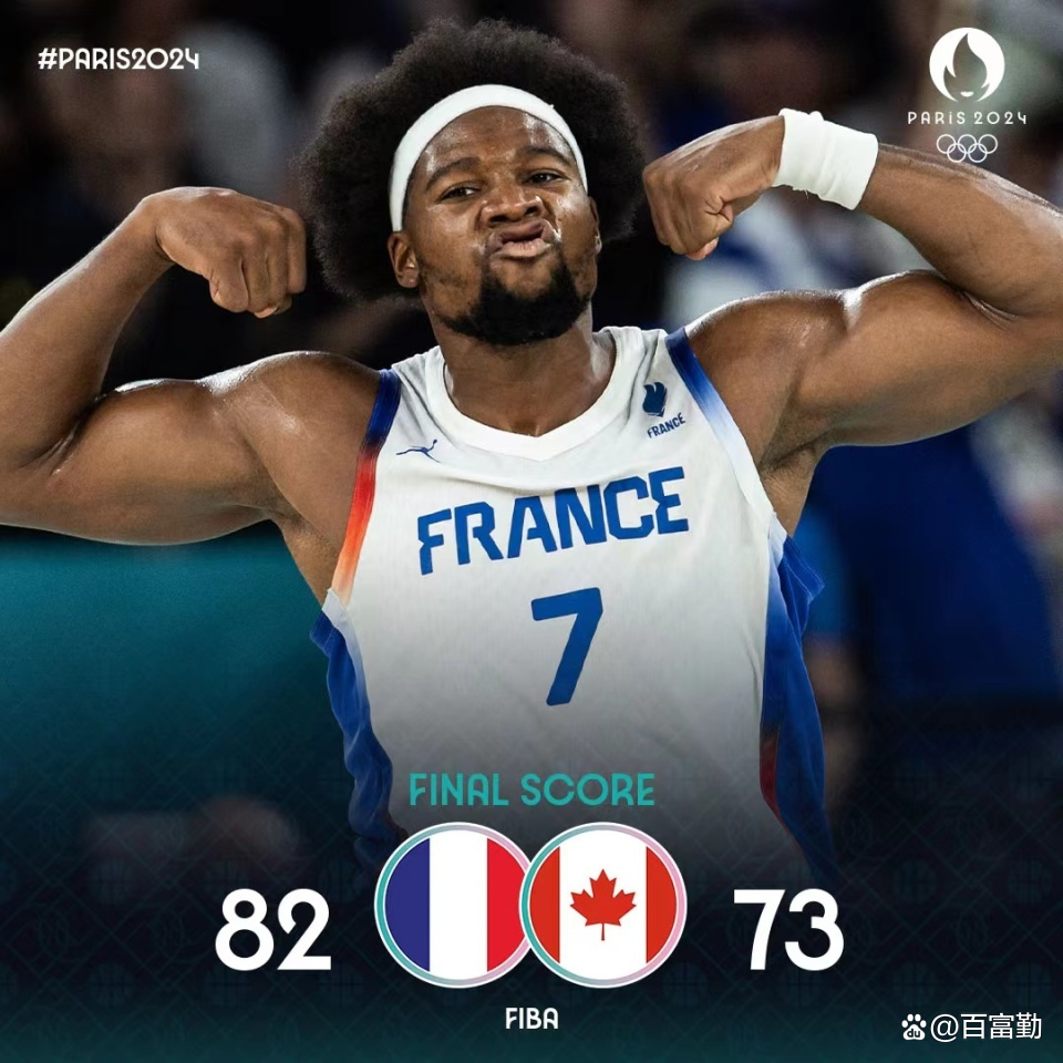 卢布雅尔那球星挑战赛四分之一女单决赛