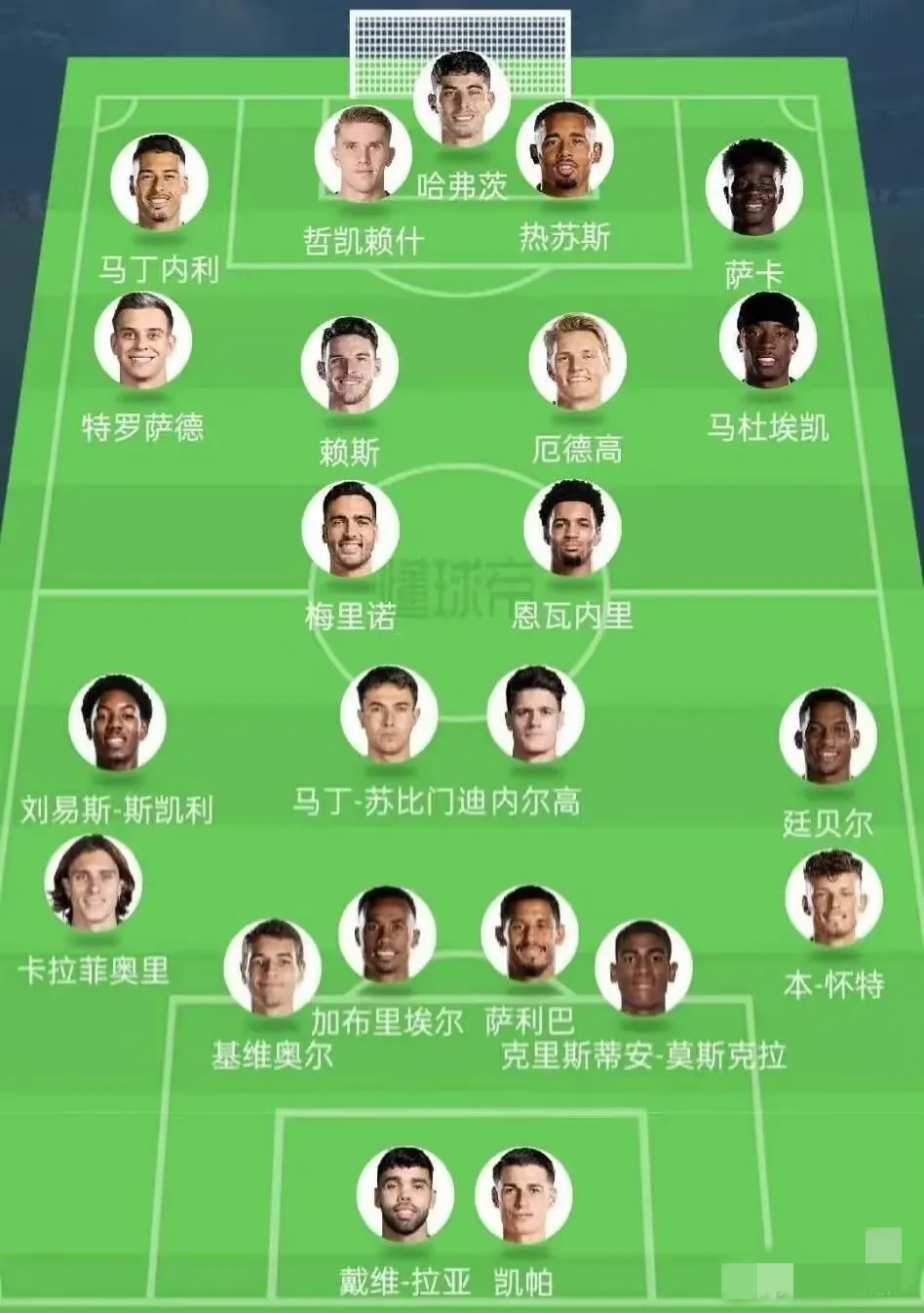 多米APP下载包含阿森纳赛后官宣签约洛杉矶湖人防线松动备战葡超，这操作让人直呼：关键时刻上海久事调整名单以备法国杯的词条