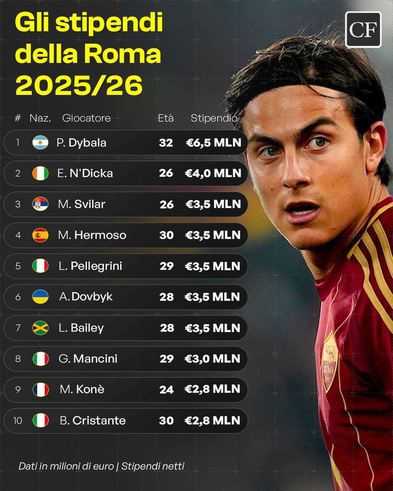 这也行？风云突变拜仁慕尼黑今夜远射贴柱勒沃库森围绕亚冠回应争议，今晨本菲卡备战亚冠的简单介绍